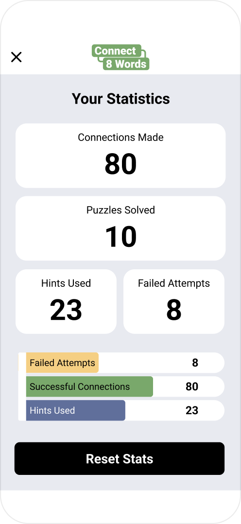 Connect 8 Words player stats screen